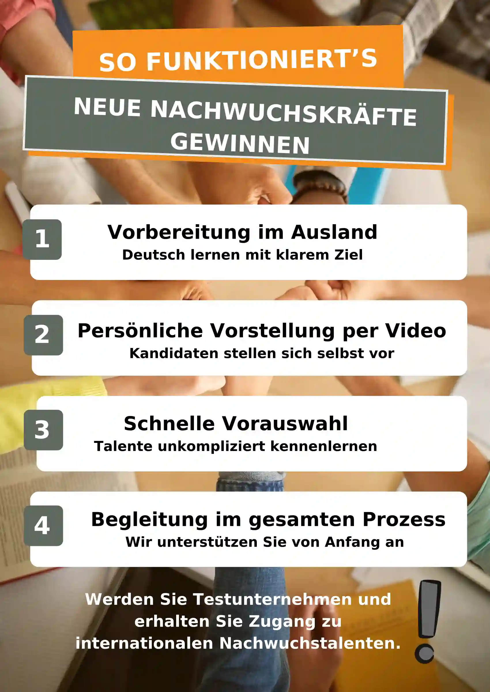 Flyer über den Prozess des Recruiting von internationales Auzubis